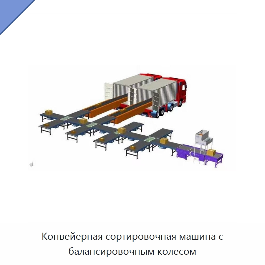 Конвейерная сортировочная машина с балансировочным колесом — Сортировочный конвейер