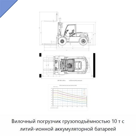 Вилочный погрузчик грузоподъёмностью 10 т с литий-ионной аккумуляторной батареей