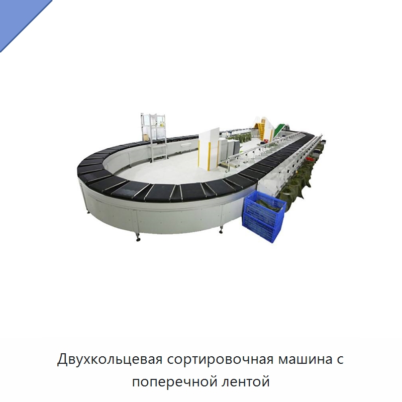 Двухкольцевая сортировочная машина с поперечной лентой — Сортировочный конвейер
