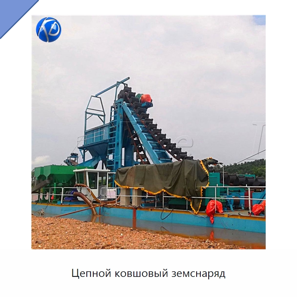 Цепной ковшовый земснаряд — Горнодобывающее оборудование