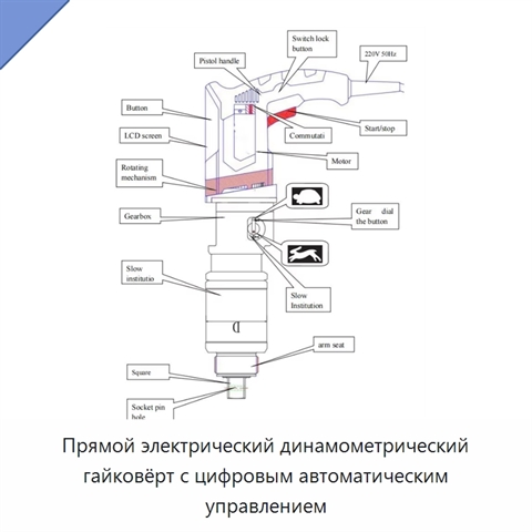 Прямой электрический динамометрический гайковёрт с цифровым автоматическим управлением