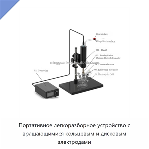Портативное легкоразборное устройство с вращающимися кольцевым и дисковым электродами