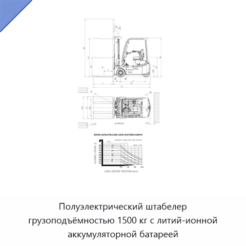 Полуэлектрический штабелер грузоподъёмностью 1500 кг с литий-ионной аккумуляторной батареей