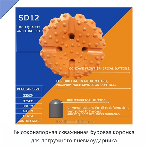 Высоконапорная скважинная буровая коронка для погружного пневмоударника
