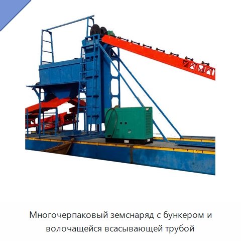 Многочерпаковый земснаряд с бункером и волочащейся всасывающей трубой — Горнодобывающее оборудование