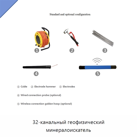 32-канальный геофизический минералоискатель