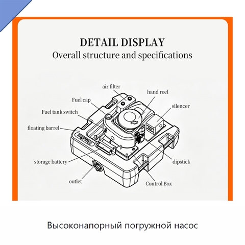 Высоконапорный погружной насос