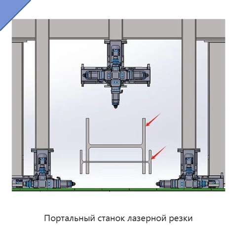 Портальный станок лазерной резки