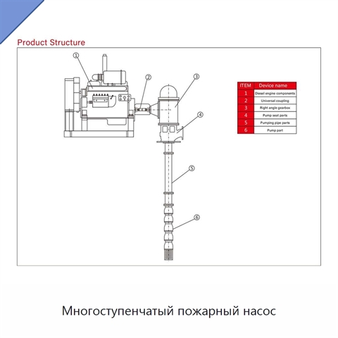 Многоступенчатый пожарный насос
