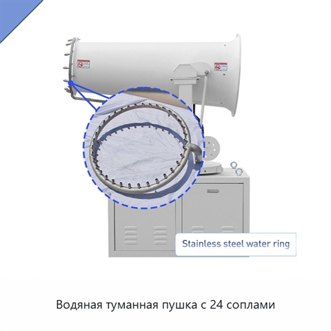 Водяная туманная пушка с 24 соплами