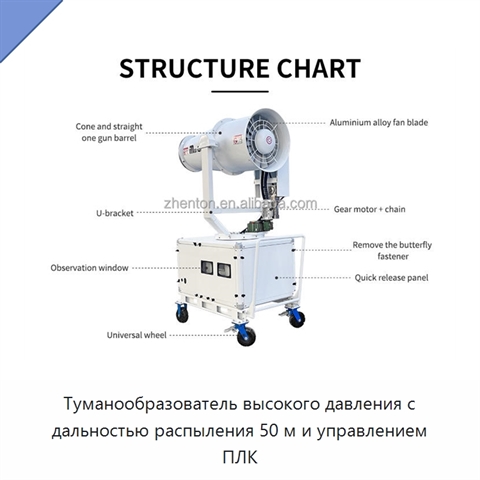 Туманообразователь высокого давления с дальностью распыления 50 м и управлением ПЛК