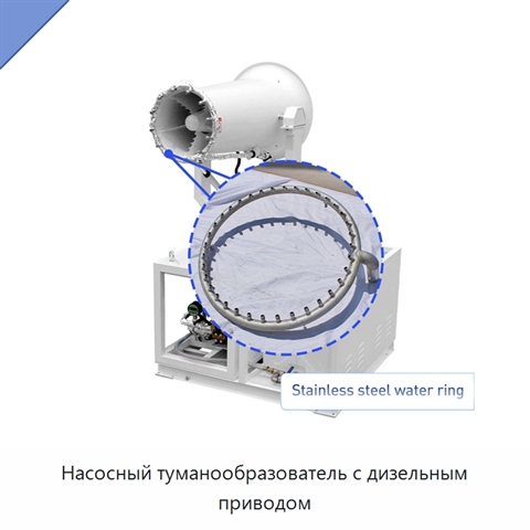 Насосный туманообразователь с дизельным приводом