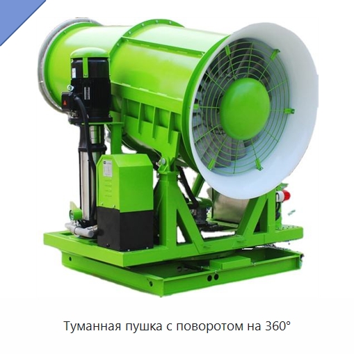 Туманная пушка с поворотом на 360° — Воздухоочистительное оборудование