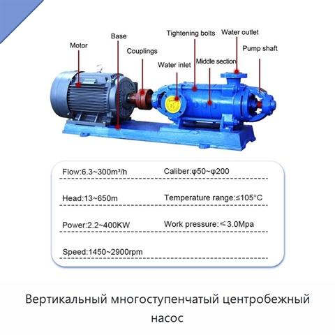 Вертикальный многоступенчатый центробежный насос