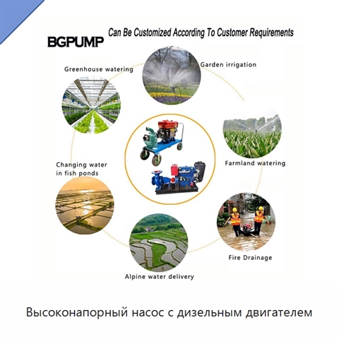 Высоконапорный насос с дизельным двигателем