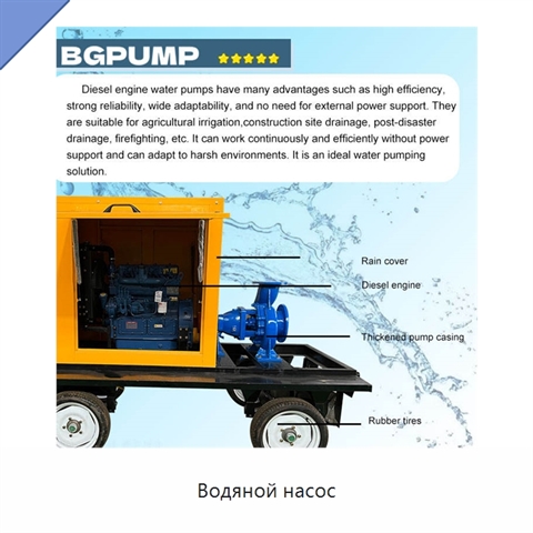 Водяной насос