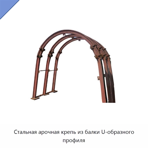 Стальная арочная крепь из балки U-образного профиля