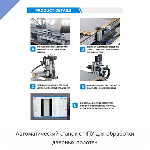 Автоматический станок с ЧПУ для обработки дверных полотен