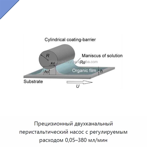 Прецизионный двухканальный перистальтический насос с регулируемым расходом 0,05–380 мл/мин