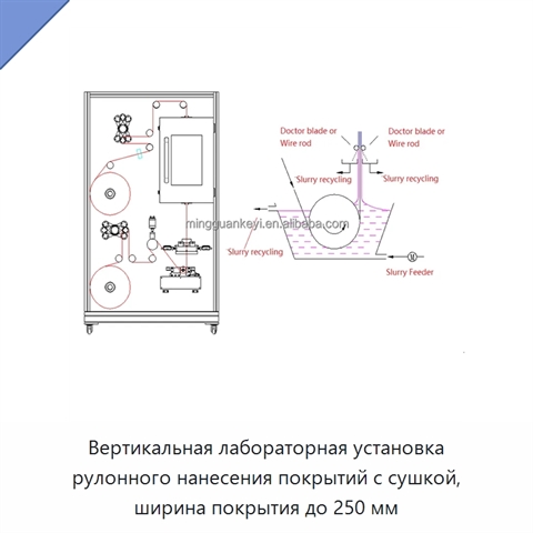 Вертикальная лабораторная установка рулонного нанесения покрытий с сушкой, ширина покрытия до 250 мм