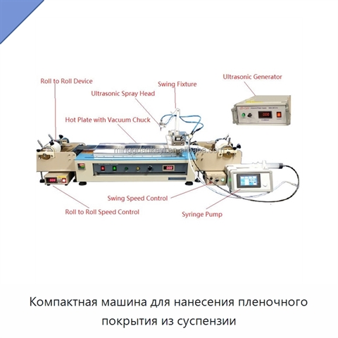 Компактная машина для нанесения пленочного покрытия из суспензии