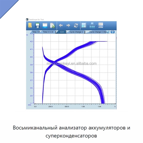Восьмиканальный анализатор аккумуляторов и суперконденсаторов