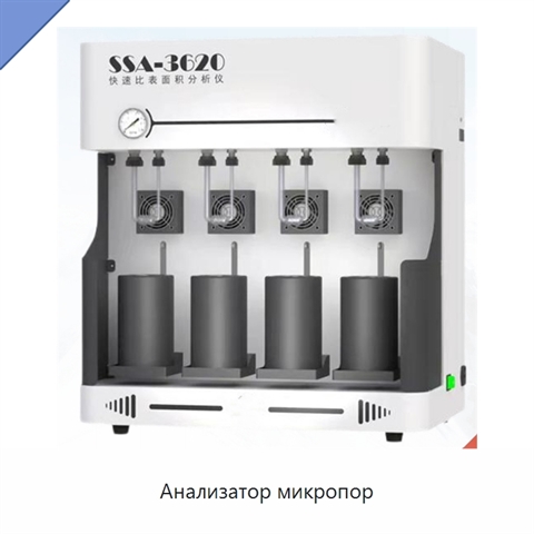 Анализатор микропор