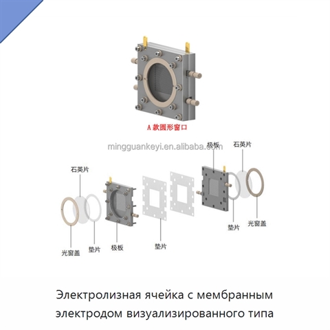 Электролизная ячейка с мембранным электродом визуализированного типа