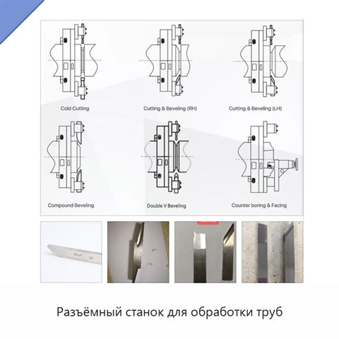 Разъёмный станок для обработки труб