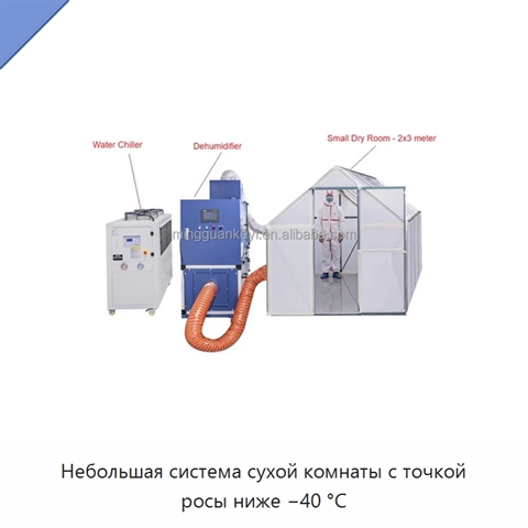 Небольшая система сухой комнаты с точкой росы ниже −40 °C