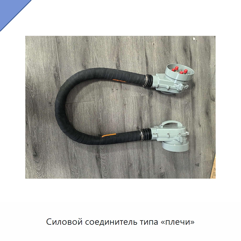 Силовой соединитель типа «плечи» — Железнодорожный инструмент