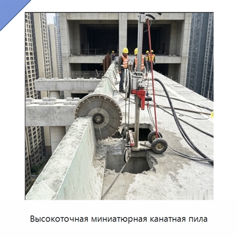 Высокоточная миниатюрная канатная пила