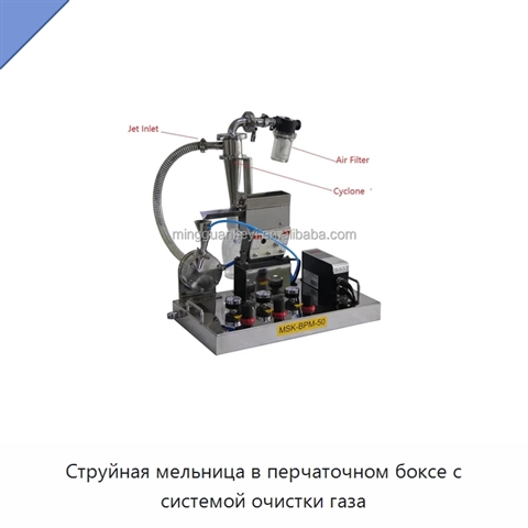 Струйная мельница в перчаточном боксе с системой очистки газа