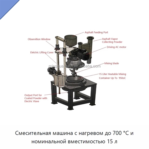 Смесительная машина с нагревом до 700 °C и номинальной вместимостью 15 л