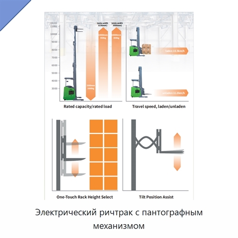 Электрический ричтрак с пантографным механизмом