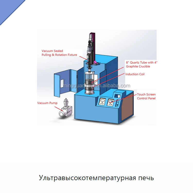 Ультравысокотемпературная печь — Лабораторное сушильное оборудование