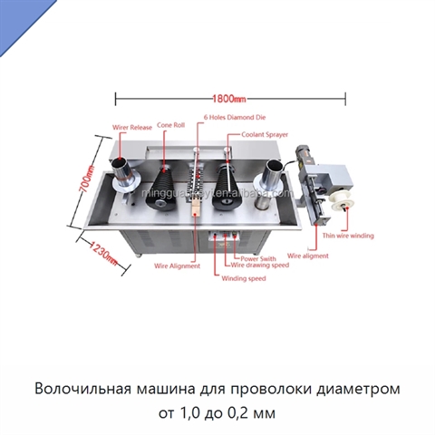 Волочильная машина для проволоки диаметром от 1,0 до 0,2 мм