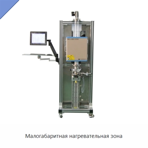 Малогабаритная нагревательная зона
