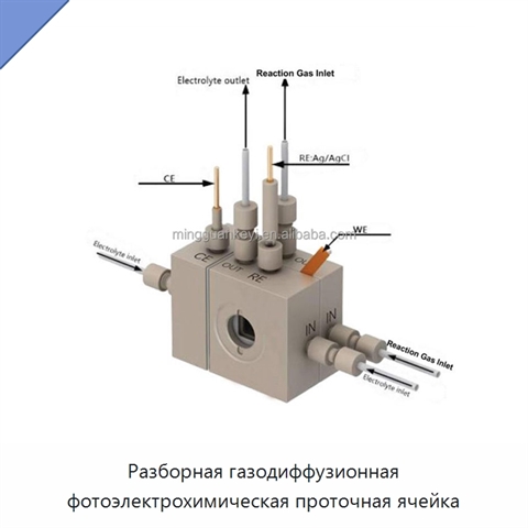 Разборная газодиффузионная фотоэлектрохимическая проточная ячейка