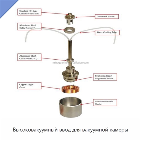Высоковакуумный ввод для вакуумной камеры