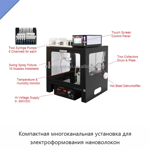 Компактная многоканальная установка для электроформования нановолокон