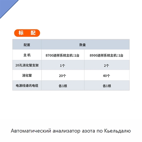 Автоматический анализатор азота по Кьельдалю