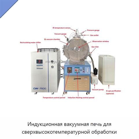 Индукционная вакуумная печь для сверхвысокотемпературной обработки