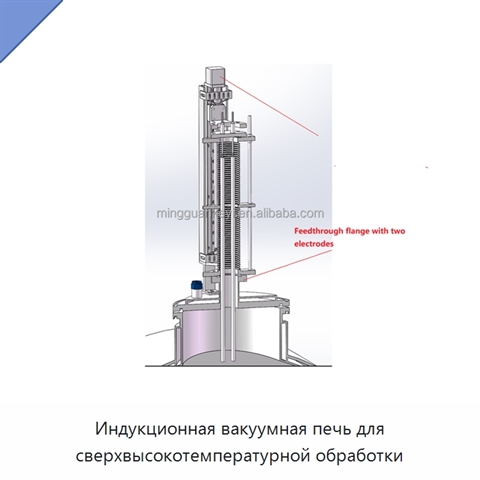 Индукционная вакуумная печь для сверхвысокотемпературной обработки