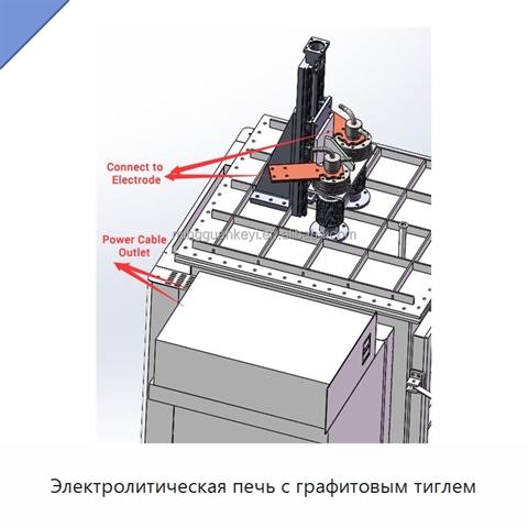 Электролитическая печь с графитовым тиглем
