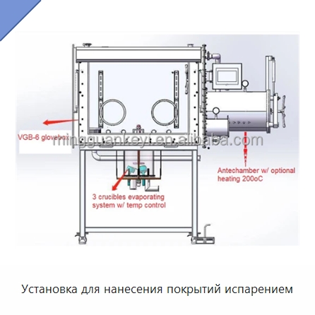 Установка для нанесения покрытий испарением — Специальные лабораторные принадлежности