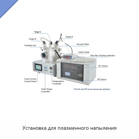 Установка для плазменного напыления