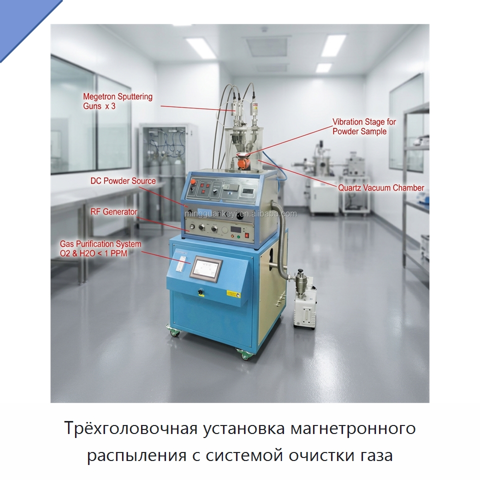 Трёхголовочная установка магнетронного распыления с системой очистки газа — Специальные лабораторные принадлежности