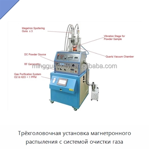 Трёхголовочная установка магнетронного распыления с системой очистки газа