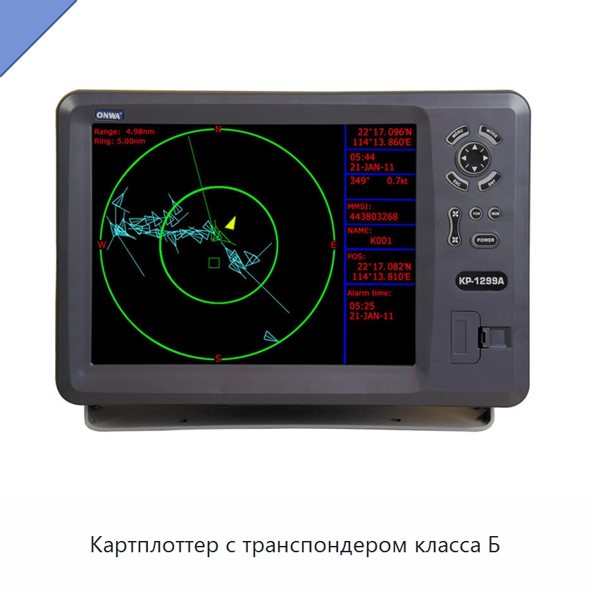 Картплоттер с транспондером класса Б — Специальные судовые принадлежности
